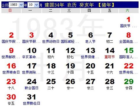 1983年1月20日|万年历1983年1月20日日历查询